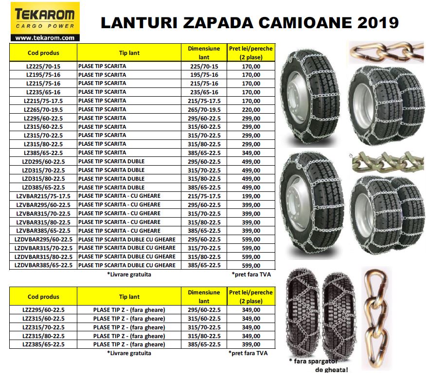 CATALOG LANTURI 2019