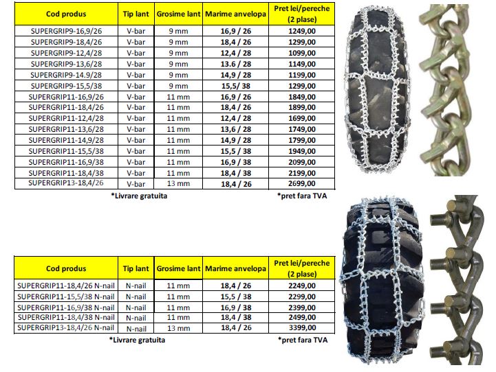 CATALOG LANTURI 2019