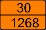 Tabla marcaj ADR Petrol
