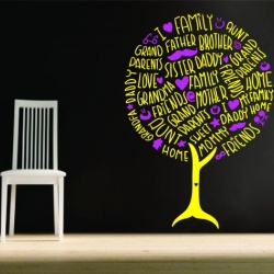 Family Tree - Copacul Familiei