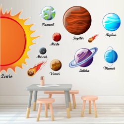 Sticker De Perete Cu Sistem Solar Si Planete