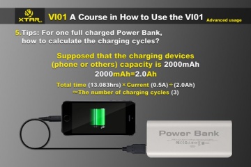 XTAR USB Current/Voltage Detector