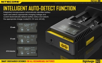 Nitecore Digicharger D2 (Inteligentni digitalni punjač za sve tipove baterija)