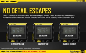 Nitecore Digicharger D2 (Inteligentni digitalni punjač za sve tipove baterija)