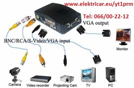 vga -video konverter i video-vga konverter signala komplet sa kablovima