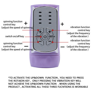 Multifunkcionalni vibrator