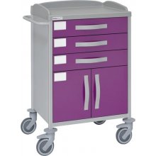 Medicinska Kolica S-11 Inmo Clinic