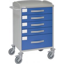 Medicinska Kolica k-12 Inmo Clinic