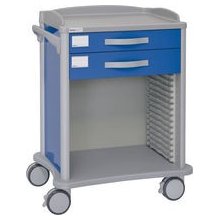 Medicinska Kolica L-50 Inmo Clinic