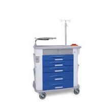 MG-EM 3 Urgentna MedicinskA kOLICA