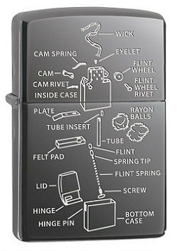 Зажигалка Zippo 77349 Anatomy Of Lighter