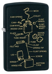 Зажигалка Zippo 76182 Anatomy Of Lighter
