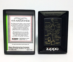 Зажигалка Zippo 76182 Anatomy Of Lighter