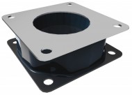 RAM® Shock Buster™ rázkódást csillapító adapter 75 mm-es VESA lyukakkal