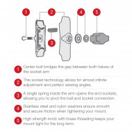 RAM® Twist-Lock™ tapadókorongos univerzális telefon - GPS - PMR-rádió tartó szerkezet