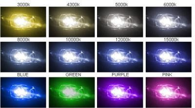KIT XENON - 35w H1, H3, H4 BI-Xenon, H7, H8, H9, H10, H11, H27 (880), D2S, D2R, HB3 (9005), HB4 (9006), HB5 (9007), Garantie!