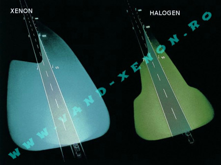 KIT XENON H4 HID BIXENON