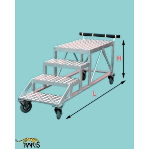 Miniplatforme , mobile, la 30 grade tip MPM
