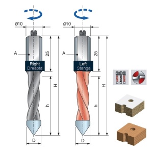 PF10MD Burghiu placat CMS pentru gauri strapunse, DIM 5, SENS DREAPTA - PF10MD AC3