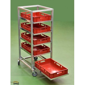 Carucioare-sistem din aluminiu pentru navete EURO 600-400 mm, tip CSNE