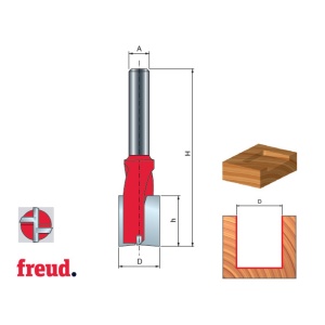17- Freza cu coada, cilindrico frontala, cu varf de centrare, placata CMS Z=2+1, DIM 20 - 17-10408P