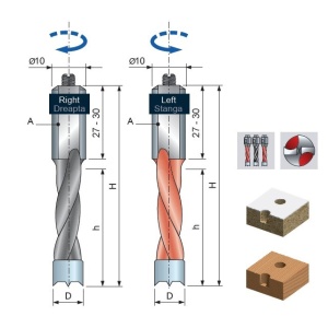 PF06MD Burghiu placat CMS pentru gauri infundate, DIM 8, SENS DREAPTA - PF06MD DC3