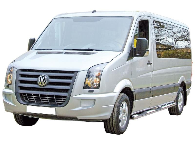 Crafter (2006-2016)