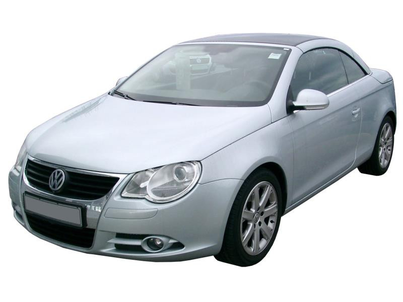 EOS (2006-2015)