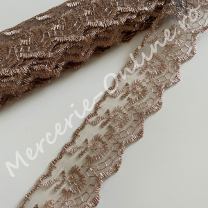 Dantela Angora, cca 4cm, mai multe culori disponibile (9metri/rola) Cod:1355