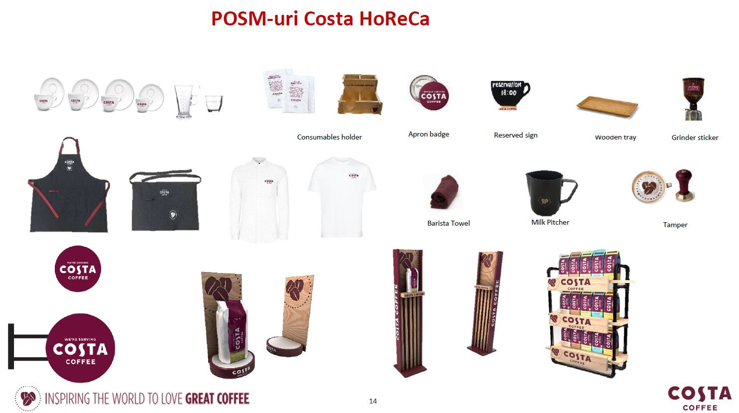 Info POSM