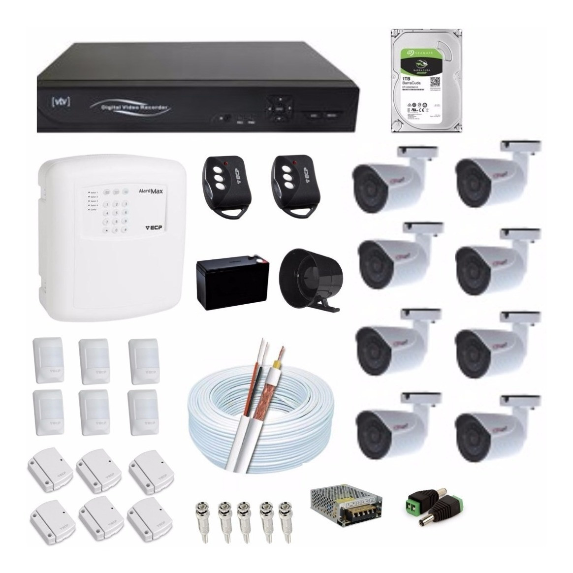 CCTV, Intrusão, Incêndio, EPI&#039;s