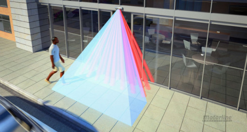 MOTORLINE - Radar de deteção a infravermelhos RAP100S