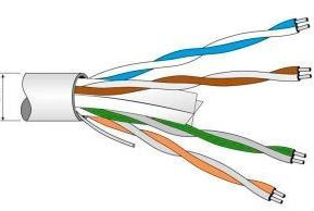 2199 -8424450021996 TELEVES - Cabo de Dados U/UTP Cat.-6 Eca Cu PVC Ø 6,2mm Branco