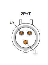 JSL Fichas e Tomadas Industriais Tomada Parede IP67 Cab 12 - 17 mm2 / 32 amp -