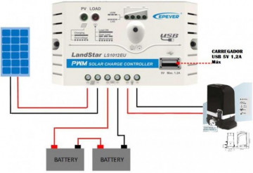 Kit Solar Fotovoltaico 270W c/ bateria gel 2x 12V/22Ah p/ automatismos portões 24V DC