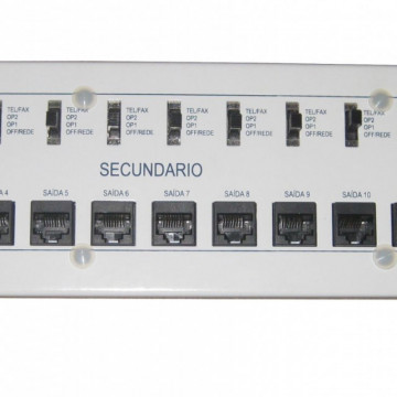 Quadro Viseu MÓDULO RC-PC 12 SAÍDAS PARA ATI/CATI MODULAR VISBOX (2 ESPAÇOS) VB.612