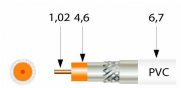 4138 -4031136021917 TELEVES - Cabo Coaxial SK2000plus PVC Eca Class A+ Blindagem Tripla TSH 18VAtC Ø 1,02/4,6/6,70mm Branco