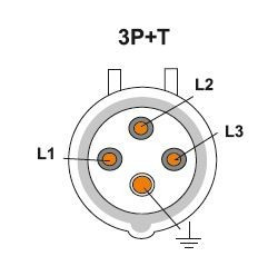JSL - Ficha Fêmea Industrial 16A 3P+T(E) IP44