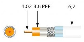 TELEVES - 414804 - 8424450185612 Cabo Coaxial SK6Fplus PVC Eca Class A+ Blindagem Tripla TSH 19VAtC.A Ø 1,00/4,6/6,8mm Branco