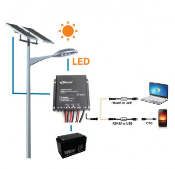 TRACER5210BPL Regulador de Carga MPPT BPL 20A 12/24V Series c/ led Driver EP SOLAR