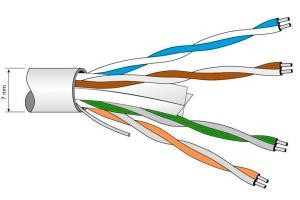 219901 -8424450151297 TELEVES - Cabo de Dados U/UTP Cat.-6 Fca CCA PVC Ø 6,2mm Branco