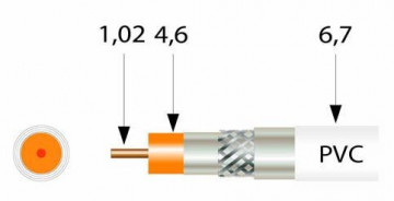 413802 -4031136021931 TELEVES - Cabo Coaxial SK2000plus PVC Eca Class A+ Blindagem Tripla TSH 18VAtC Ø 1,02/4,6/6,70mm Branco
