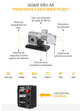Motor para portas e grades - KVM2020 MOTORLINE