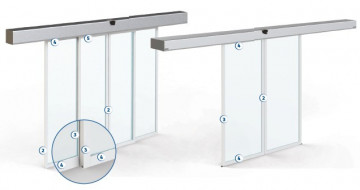 MOTORLINE PORTAS DE VIDRO AUTOMÁTICAS (SOB CONSULTA)