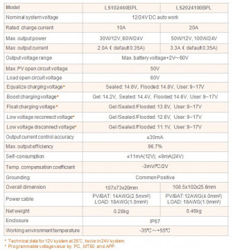TRACER5210BPL Regulador de Carga MPPT BPL 20A 12/24V Series c/ led Driver EP SOLAR