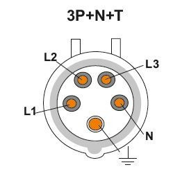 JSL - Ficha Fêmea Industrial 16A 3P+N+T(E) IP44