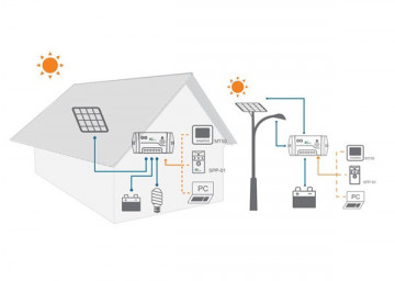LS2024B Regulador de Carga PWM 20A 12/24V EP SOLAR