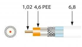 413601 -8424450174173 TELEVES - Cabo Coaxial SK100plus PVC Eca Class A+ Blindagem Tripla TSH 18VAtC Ø 1,02/4,6/6,7mm Branco