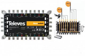714201 -8424450187418 TELEVES - Multiswitch 9x9x8 "F" Terminal/Cascata, QUAD Compatível (Inclui F.Alimentação 12,5V-2,8A)