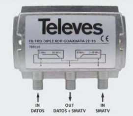 769220 -8424450167205 TELEVES - Filtro Diplexor 2e/1s "F": FPB(2...68MHz) - FPA(87...2150MHz)